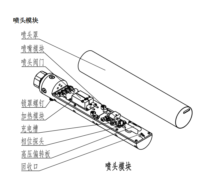 剖析喷码机喷嘴洗濯注重事项和使用