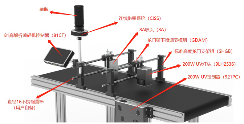 尊龙凯时登录首页(中国游)官方网站