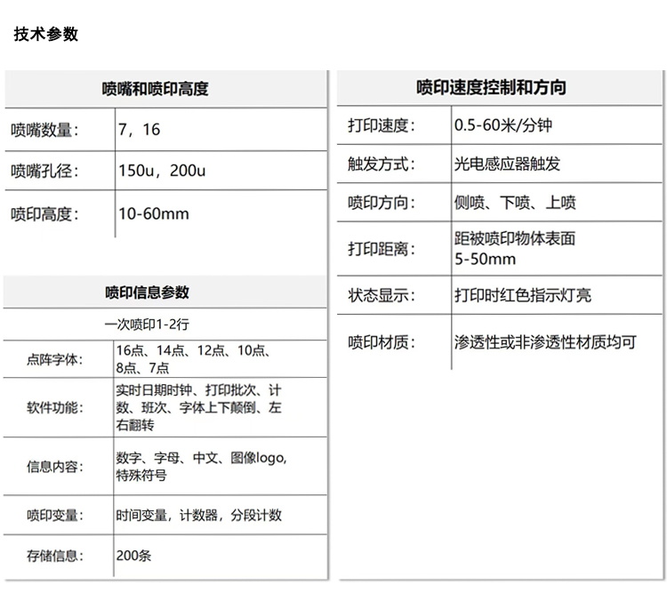 尊龙凯时登录首页(中国游)官方网站